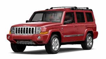 Jeep Commander Limited 2006